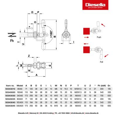 SPEEDY BLOCK 360/AS stødstangs-spænder